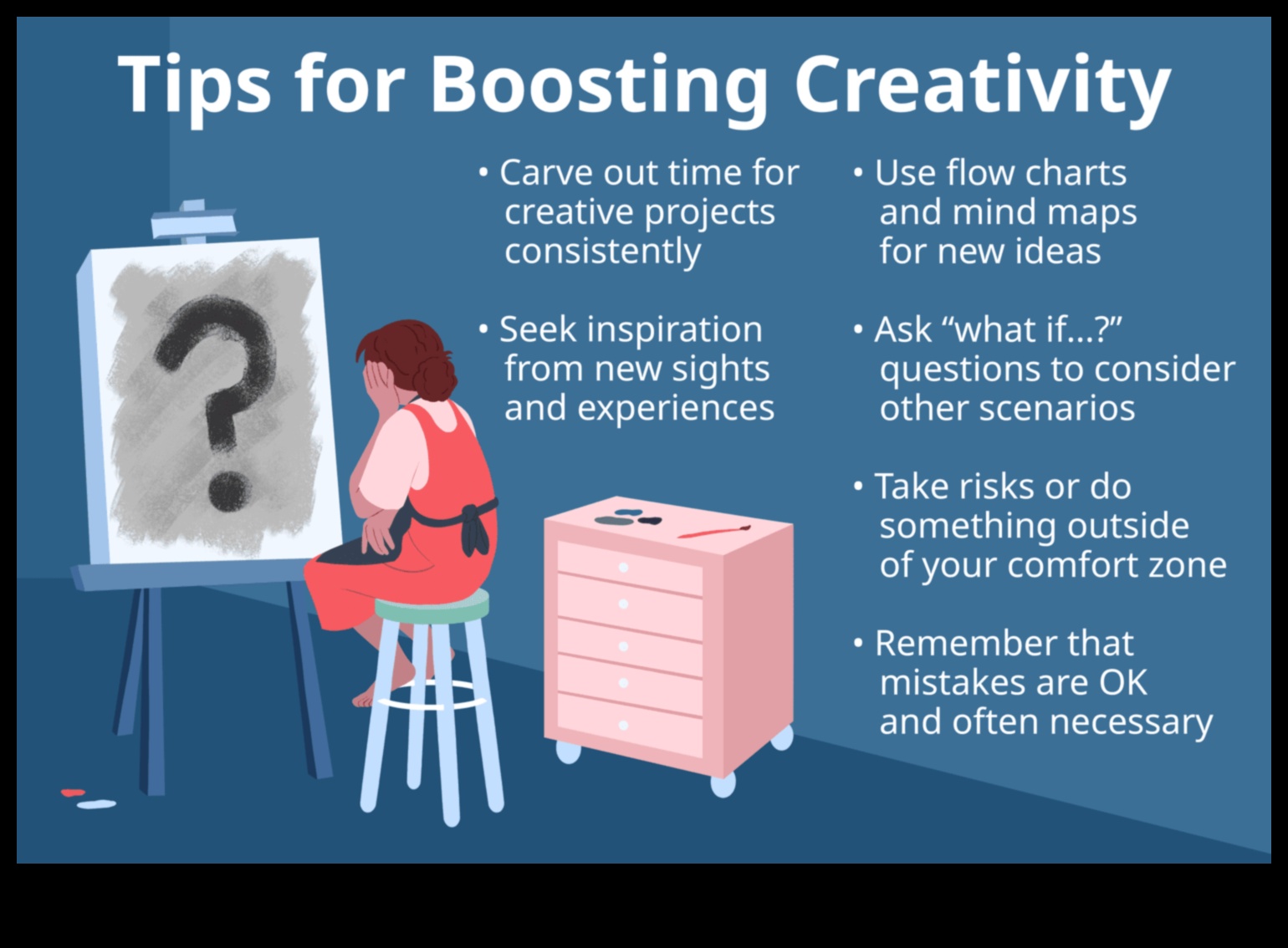 Ανεβάστε το επίπεδο της δημιουργικότητάς σας 5 στρατηγικές για το σχεδιασμό καινοτόμων παιχνιδιών 3 Level Up Your Creativity: Strategies for Innovative Game Design