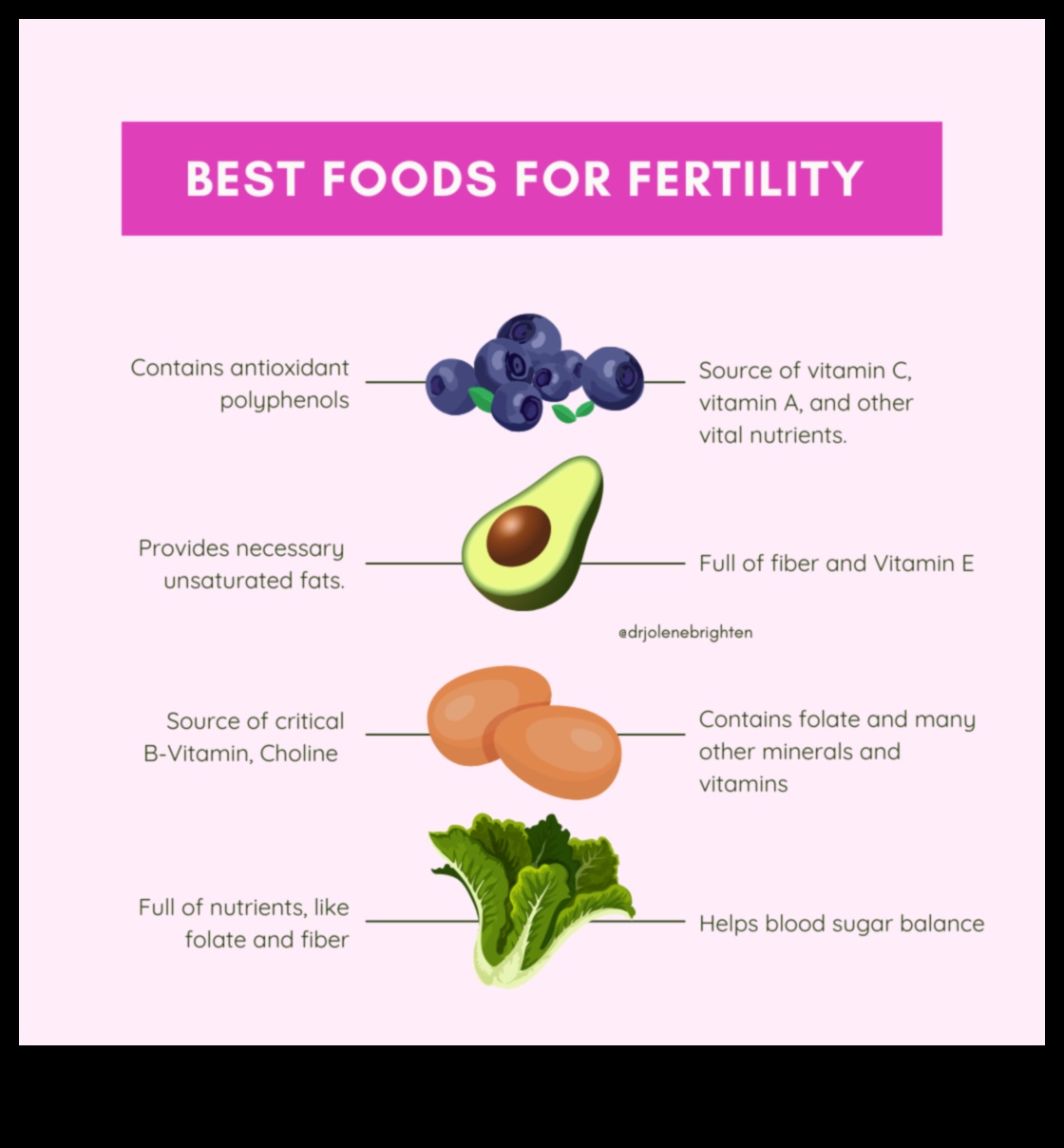 Δίαιτες χαμηλών υδατανθράκων και ορμονική ισορροπία: Μια πιο προσεκτική ματιά