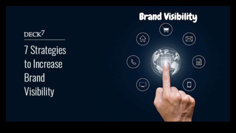 The Art of Small Business Marketing: Strategies for Visibility