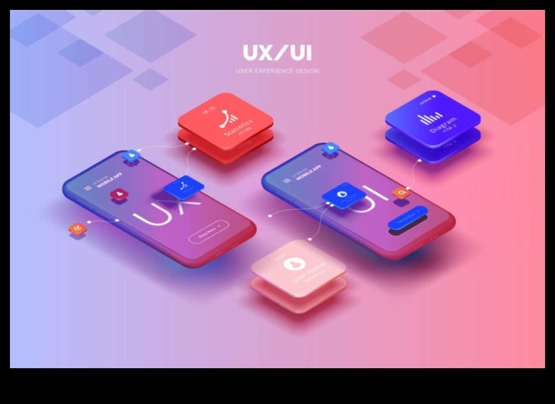 Δημιουργία αύριο πώς τα φουτουριστικά στοιχεία μπορούν να βελτιώσουν τις εμπειρίες UXUI 3 Crafting Tomorrow: Futuristic Elements in UX/UI Experiences