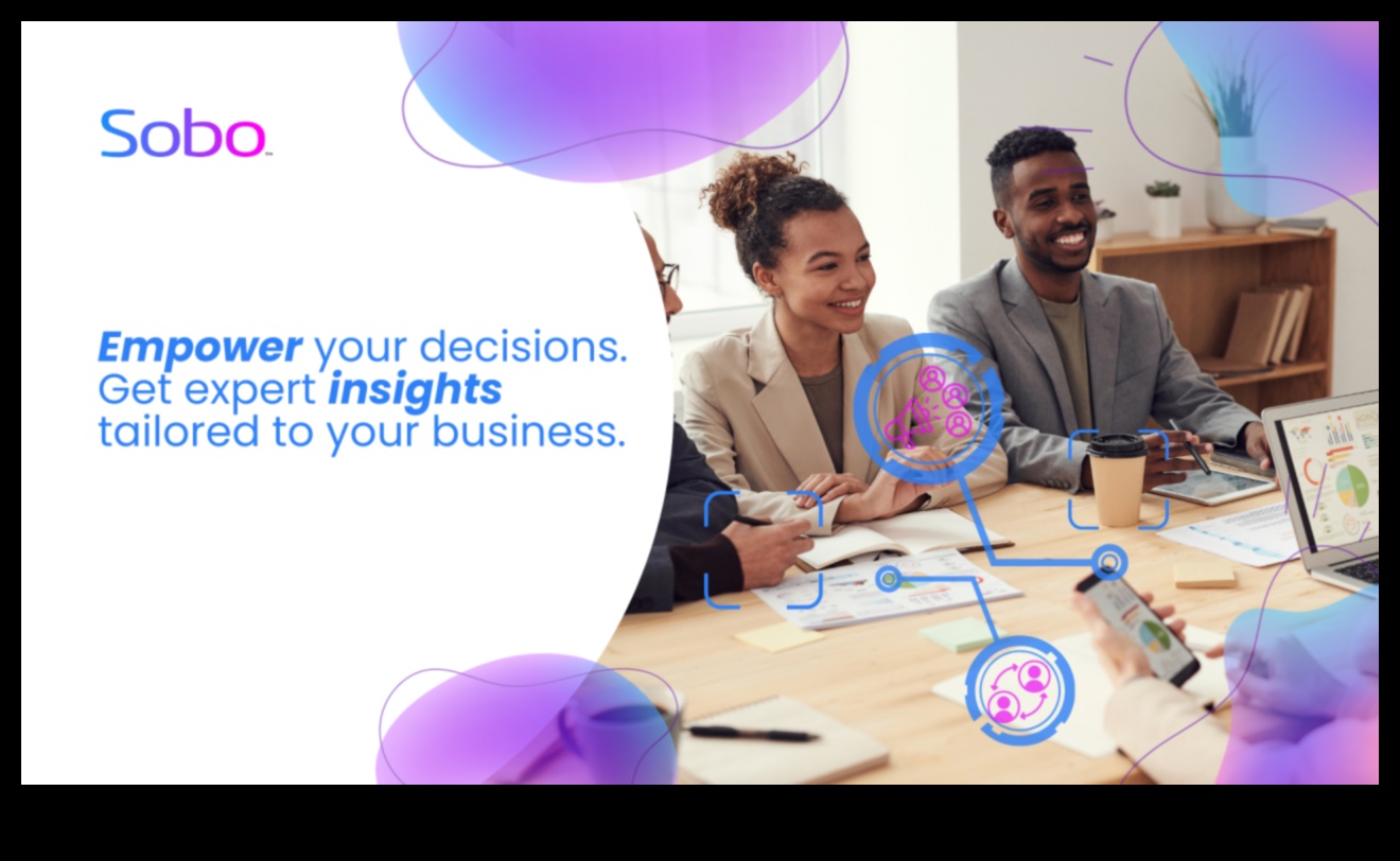 Λειτουργική Ενδυνάμωση Πώς να αξιοποιήσετε τη δύναμη των δεδομένων για την προώθηση της επιχειρηματικής ανάπτυξης 2 Λειτουργική Ενδυνάμωση: Κατοχή στην Τέχνη της Επιχειρηματικής Ενόρασης