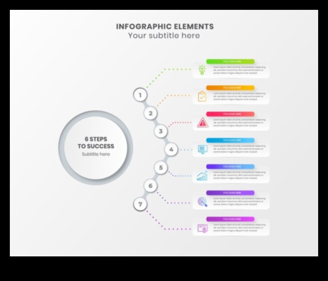 The Business Management Code: Decoding Success in Modern Business