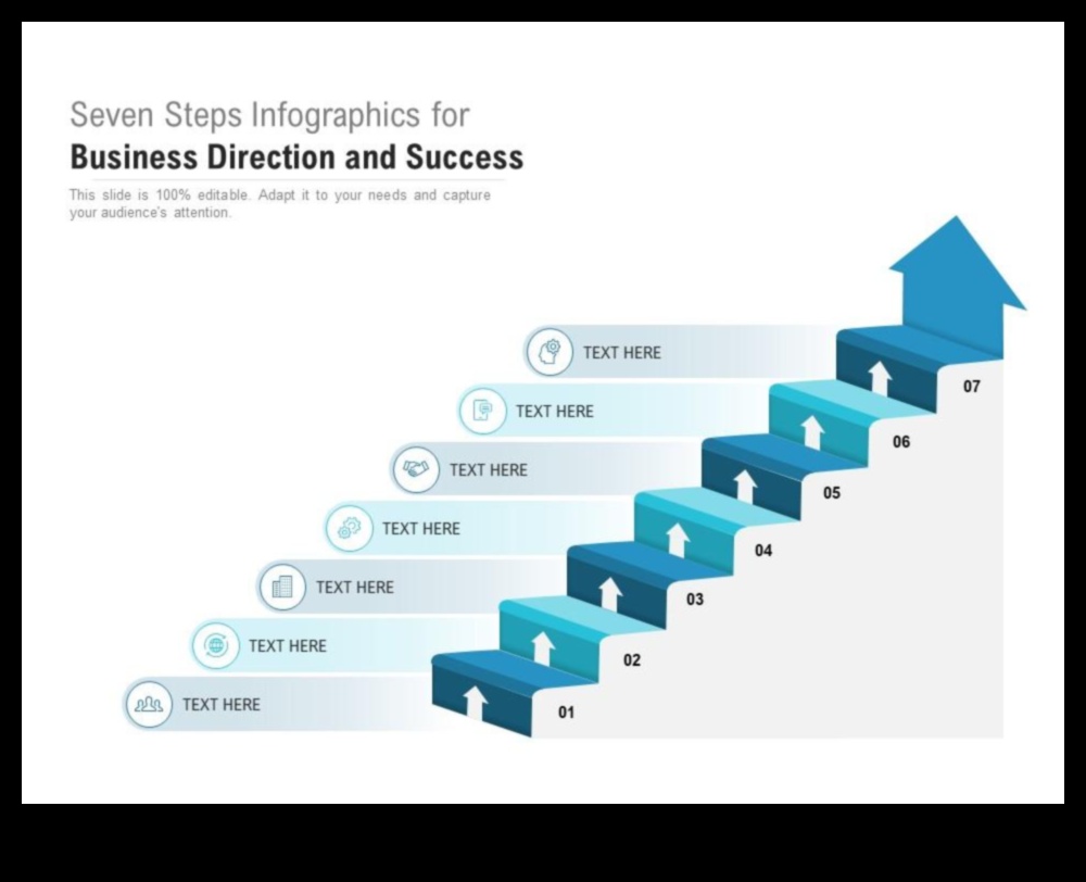 The Business Management Code: Decoding Success in Modern Business