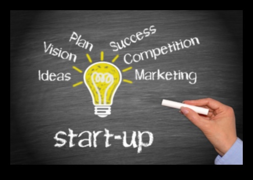 The Business Management Code: Decoding Success in Modern Business