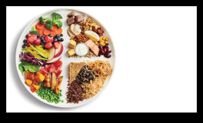 Διατροφές τρόπου ζωής και πρόληψη χρόνιων ασθενειών: Ένας ολοκληρωμένος οδηγός