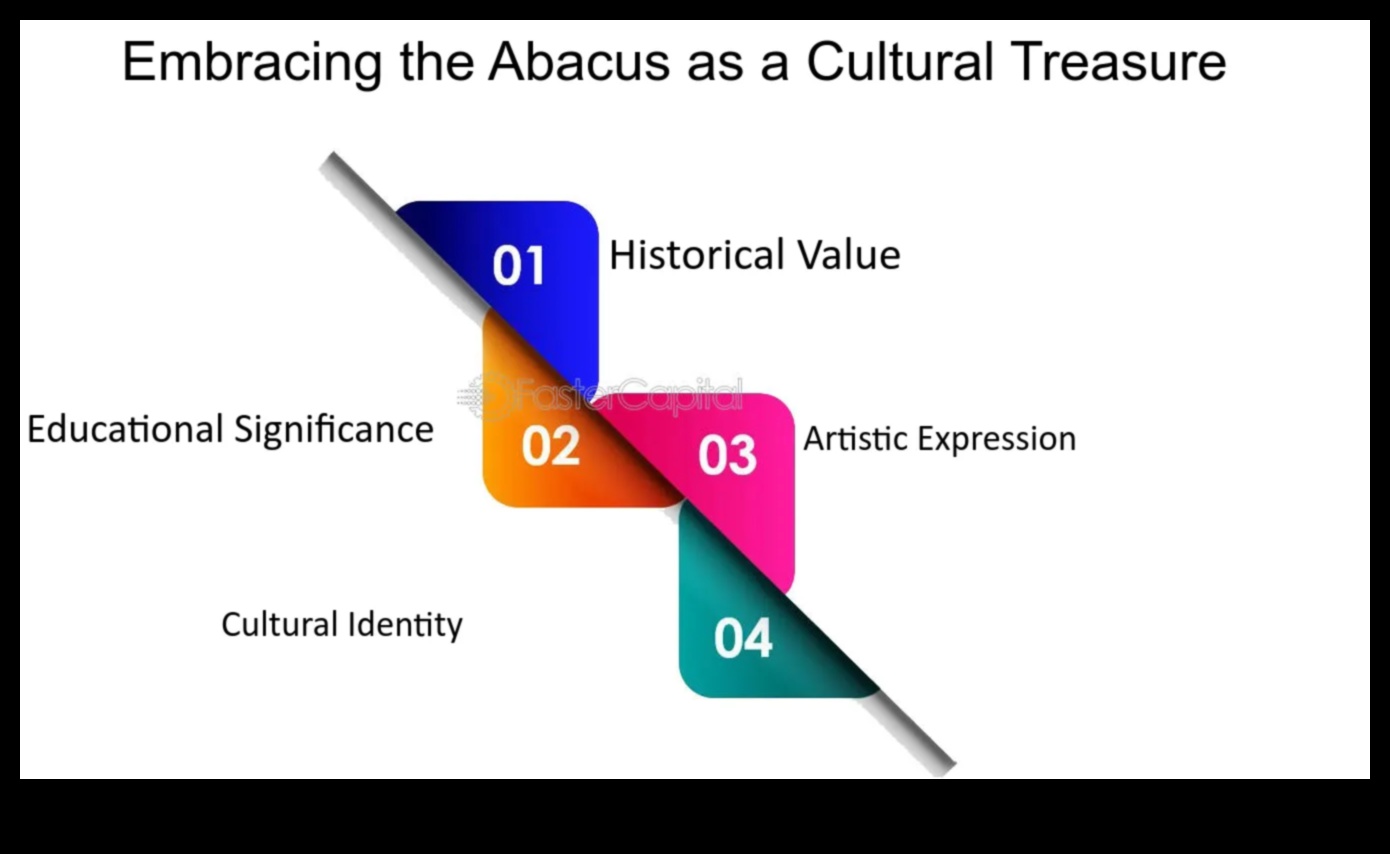 Heritage Havens: Safeguarding Cultural Heritage Landscapes