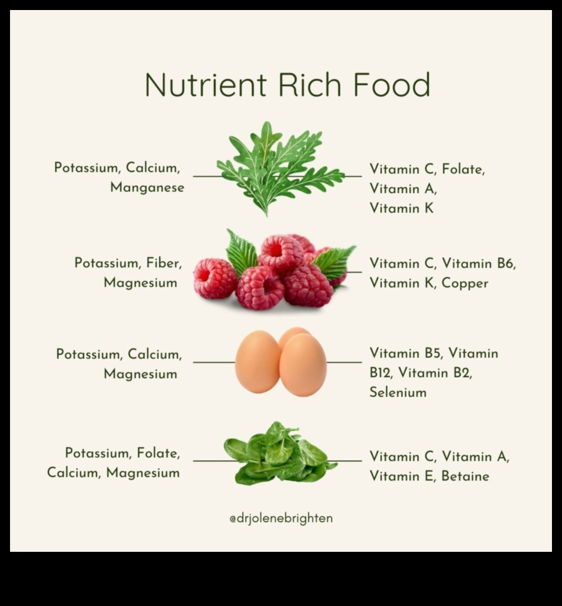 Η δίαιτα με υψηλή περιεκτικότητα σε πρωτεΐνες φίλος ή εχθρός των ορμονών 2 Δίαιτες με υψηλή περιεκτικότητα σε πρωτεΐνες και ορμονική ισορροπία: Μια ολοκληρωμένη άποψη