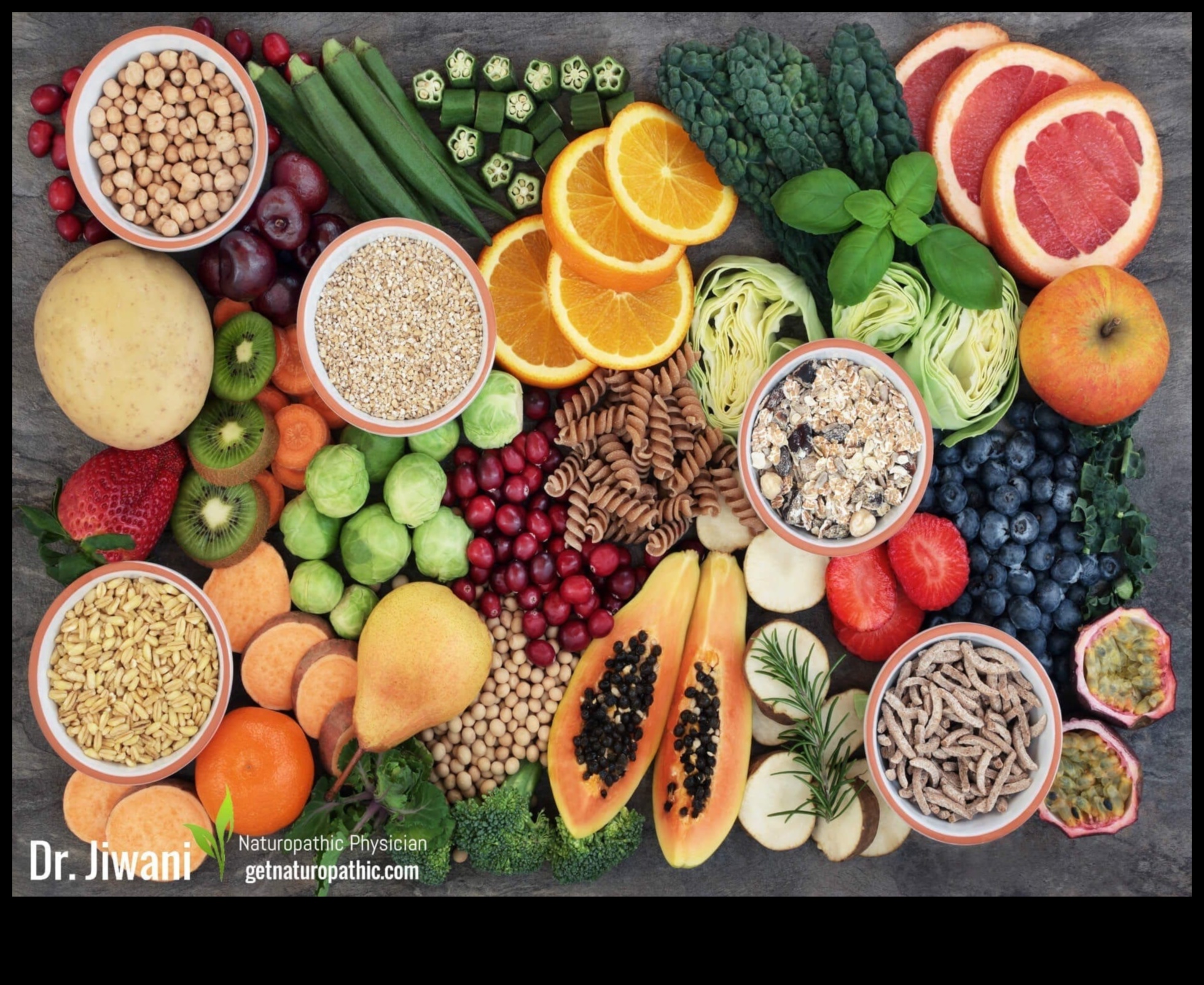 Δίαιτα χαμηλής περιεκτικότητας σε υδατάνθρακες φίλος ή εχθρός για αλλεργίες 3 Η σύνδεση μεταξύ δίαιτας χαμηλών υδατανθράκων και αλλεργιών