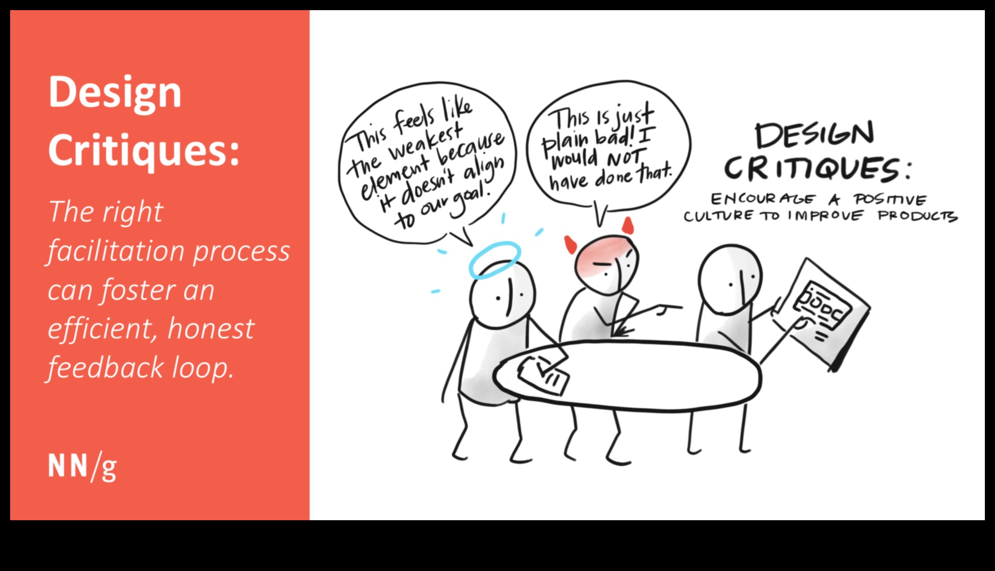 Design Critique Μια επανάσταση στο οπτικό τοπίο της επικοινωνίας 4 The Design Critique Revolution: Shaping the Positive Visual Landscape of Communication