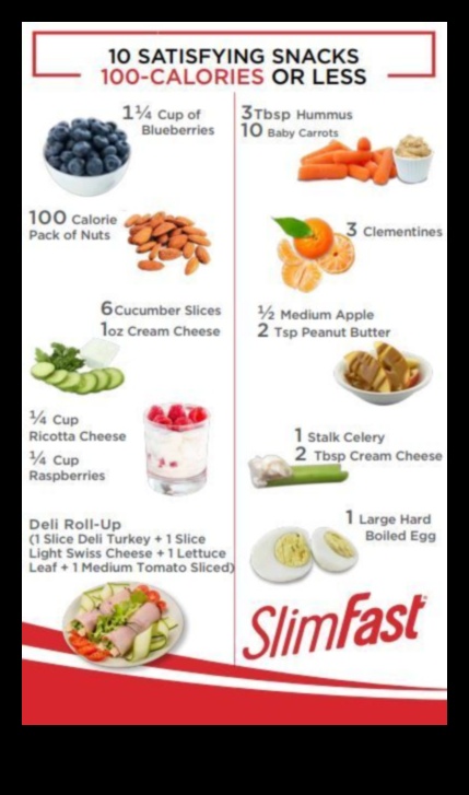 10 Paleo σνακ που θα ικανοποιήσουν τη λαχτάρα σας 5 Σνακ φιλικό προς τους παλαιολάτρες: Υγιεινές επιλογές για την ικανοποίηση της λαχτάρας