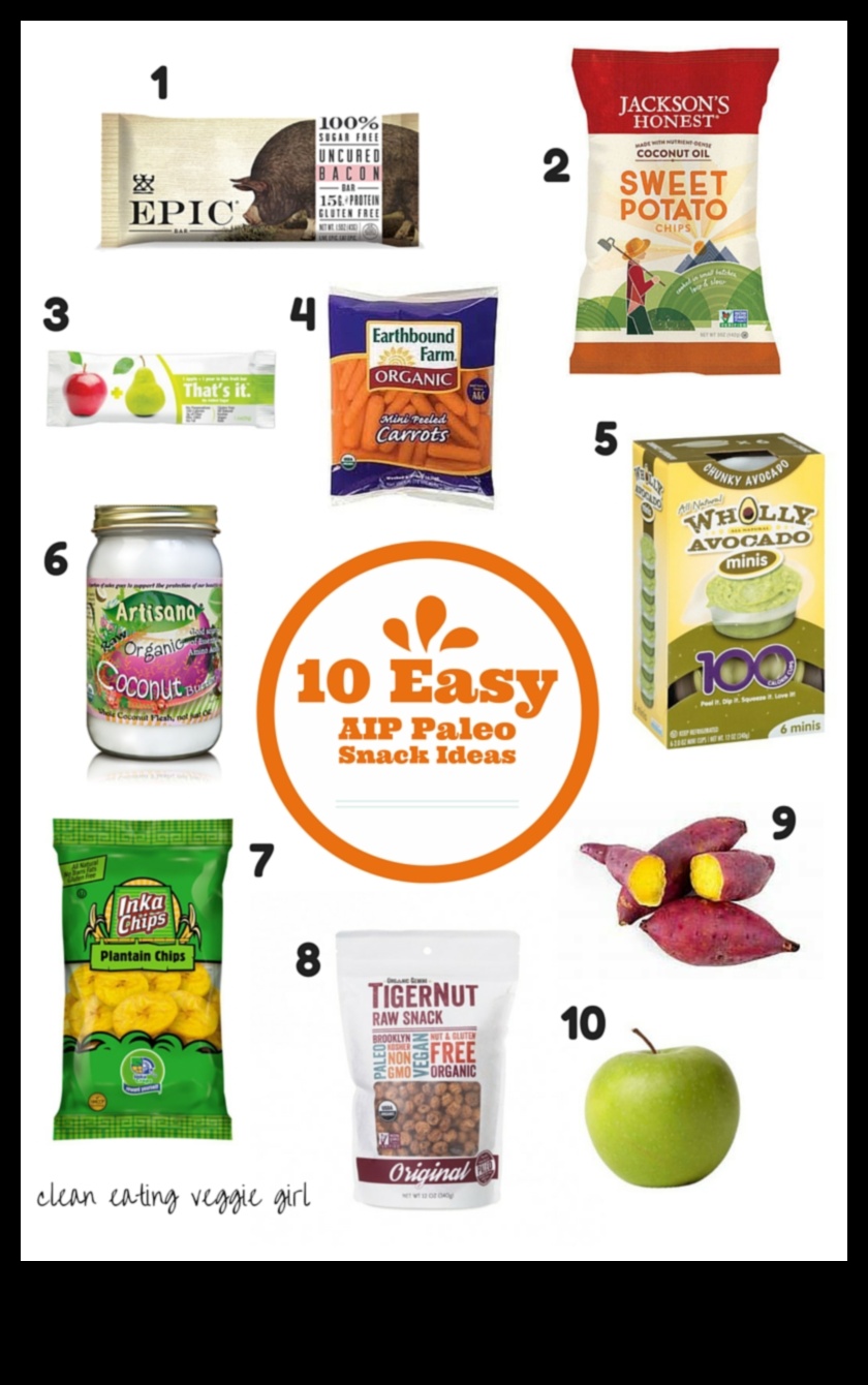 10 Paleo σνακ που θα ικανοποιήσουν τη λαχτάρα σας 2 Σνακ φιλικό προς τους παλαιολάτρες: Υγιεινές επιλογές για την ικανοποίηση της λαχτάρας