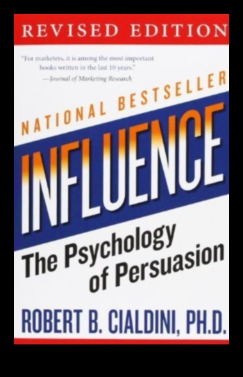 Σχεδιασμός συναισθημάτων Πώς οι σημερινές επωνυμίες αξιοποιούν την ψυχολογία της πειθούς 3 Σχεδιασμός Συναισθημάτων: Η Ψυχολογία των Σύγχρονων Τάσεων