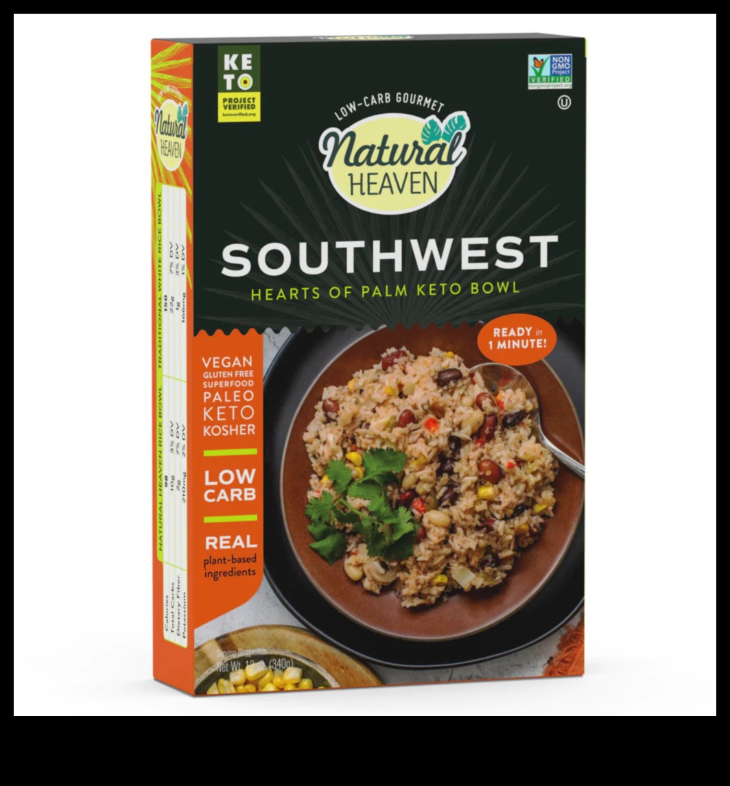 Δίαιτες χαμηλών υδατανθράκων και βιώσιμη γεωργία: Μια πράσινη προσέγγιση