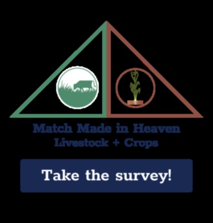 Δίαιτες χαμηλών υδατανθράκων και βιώσιμη γεωργία: Μια πράσινη προσέγγιση