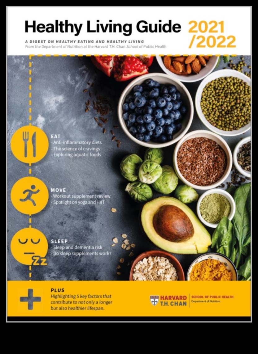 Δίαιτες τρόπου ζωής Ένας οδηγός για να τρώτε για την υγεία σας 3 Δημιουργώντας ένα πιο υγιές μέλλον: Η δύναμη της δίαιτας του τρόπου ζωής