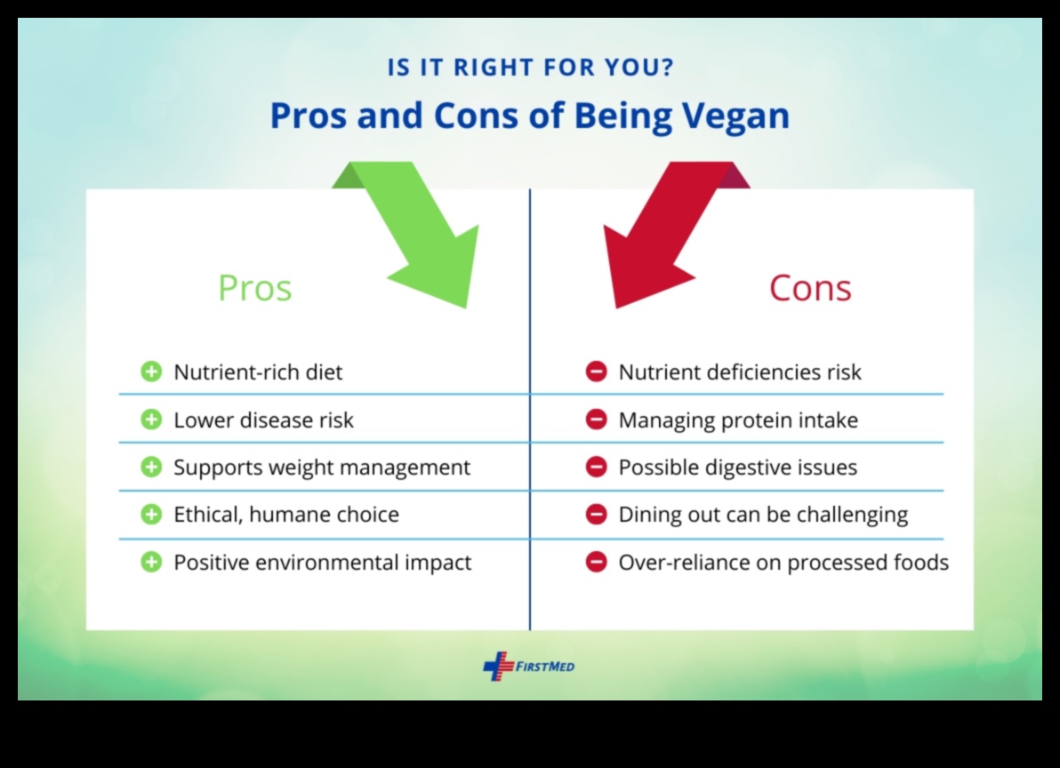Τα υπέρ και τα κατά της βραχυπρόθεσμης δίαιτας 5 Είναι οι βραχυπρόθεσμες δίαιτες βιώσιμες για μόνιμες αλλαγές στην υγεία;