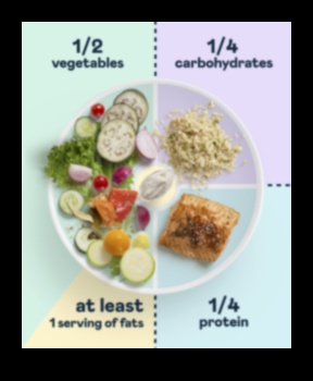 Το PCOS είναι μια δίαιτα χαμηλών υδατανθράκων κατάλληλη για εσάς 5 Ο ρόλος της δίαιτας χαμηλών υδατανθράκων στη διαχείριση του PCOS: Μια ολοκληρωμένη προσέγγιση