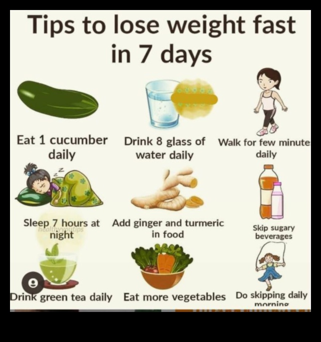 Αναλύοντας τα συστατικά μιας επιτυχημένης δίαιτας απώλειας βάρους