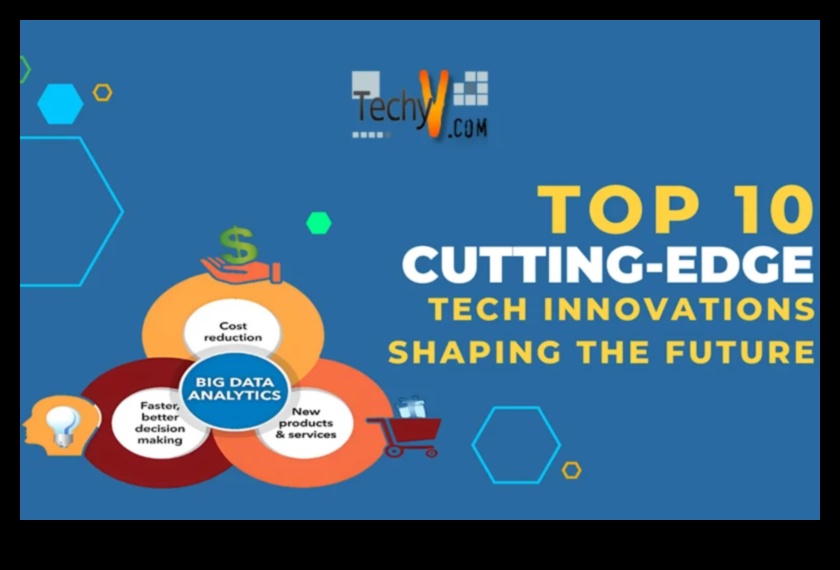 Καινοτόμες διεπαφές: Διαμόρφωση του τοπίου του λογισμικού σχεδιασμού