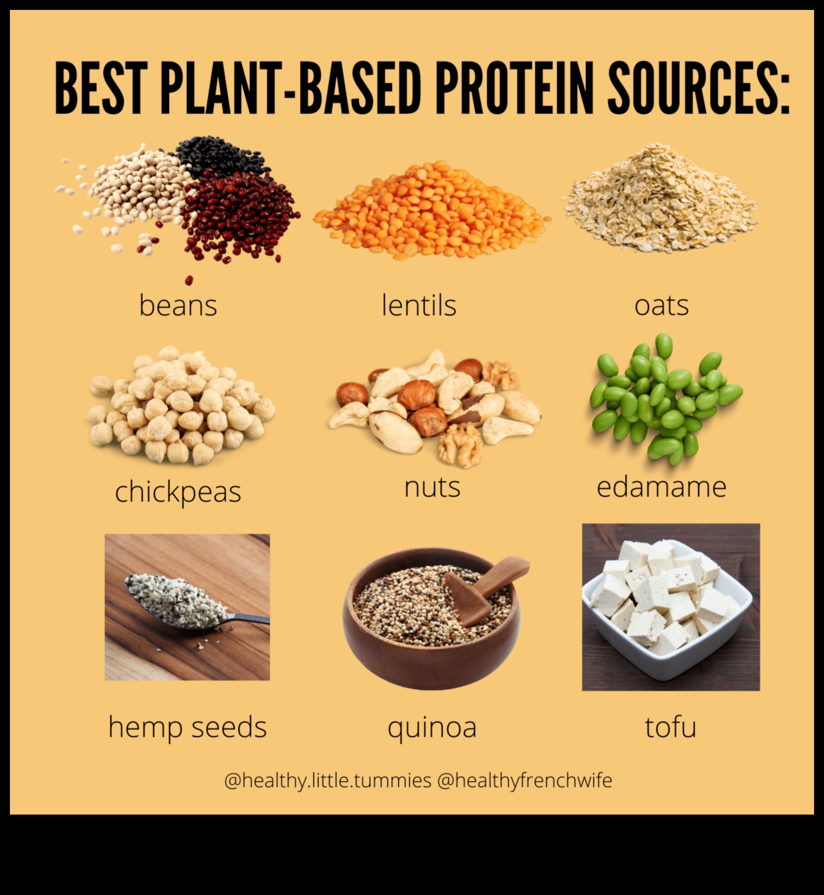Πρωτεΐνες φυτικής προέλευσης Πού θα τη βρείτε 2 Vegan Protein Beyond Tofu: Exploring Diverse Sources