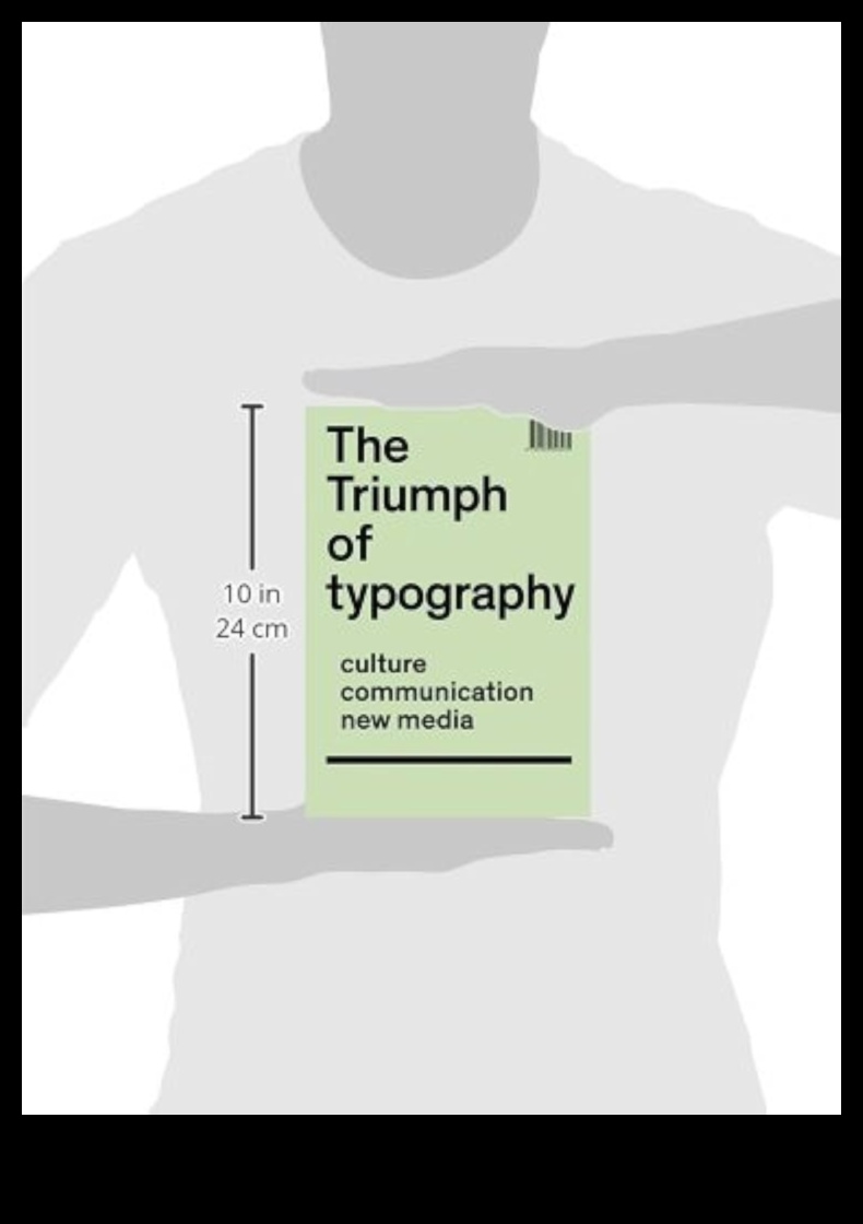 Η τυπογραφία θριαμβεύει πώς το κείμενο και η εκπαίδευση εξυψώνουν το σχέδιο 4 Typography Triumphs: Elevating Design with Text and Education