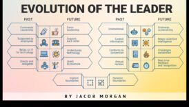 Business Evolutionaries: Shaping Tomorrow's Development Landscape