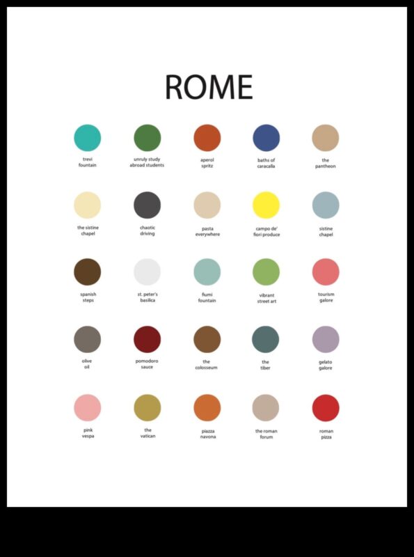 Caelian Colors: Η Καλλιτεχνική Παλέτα του Caelian Hill της Ρώμης