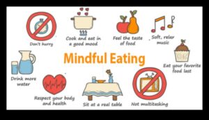 Ο ρόλος των εφαρμογών Mindfulness στην υποστήριξη δίαιτων απώλειας βάρους