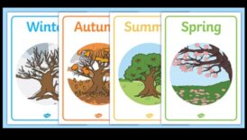 Seasons of the World A Visual Journey 1 Τι ρόλο παίζουν οι εποχές στη διαμόρφωση των τοπίων;