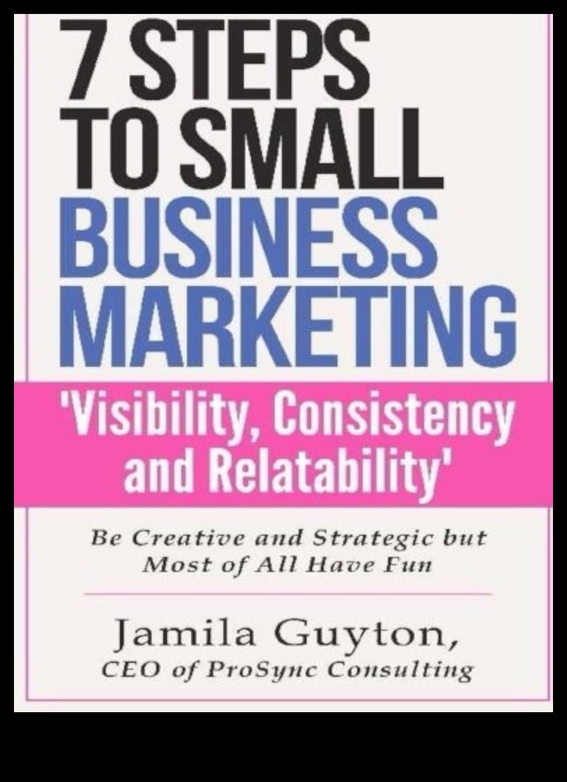 The Art of Small Business Marketing: Strategies for Visibility