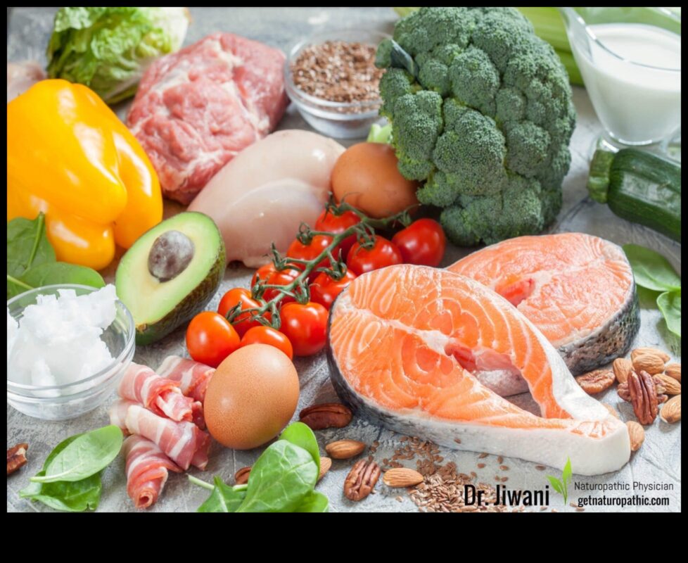 Η σύνδεση μεταξύ δίαιτας χαμηλών υδατανθράκων και αλλεργιών