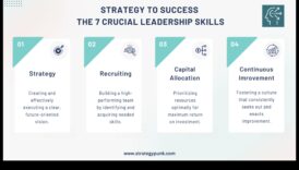 Δημιουργώντας το Μέλλον: Στρατηγικές για Επιτυχή Επιχειρηματική Ηγεσία