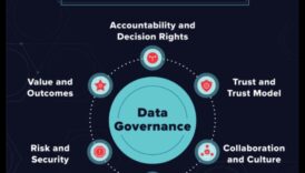 Rise and Thrive: Ethical Business for Success in a Dynamic World