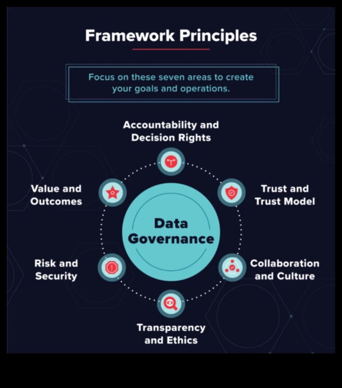 Rise and Thrive: Ethical Business for Success in a Dynamic World