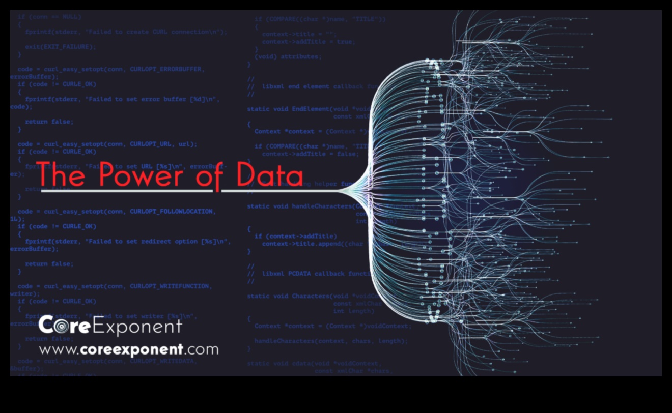 Λειτουργική Ενδυνάμωση Πώς να αξιοποιήσετε τη δύναμη των δεδομένων για την προώθηση της επιχειρηματικής ανάπτυξης 1 Λειτουργική Ενδυνάμωση: Κατοχή στην Τέχνη της Επιχειρηματικής Ενόρασης