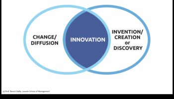 Navigating Innovation: The Business Strategy's Guide's Explorer
