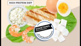 Δίαιτες υψηλής περιεκτικότητας σε πρωτεΐνες και απώλεια βάρους: Ένας νικηφόρος συνδυασμός;