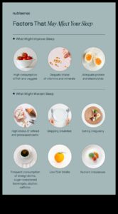 Βραχυπρόθεσμες δίαιτες και η σημασία του ύπνου: Μια ολοκληρωμένη προσέγγιση