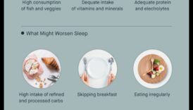 Βραχυπρόθεσμες δίαιτες και η σημασία του ύπνου: Μια ολοκληρωμένη προσέγγιση