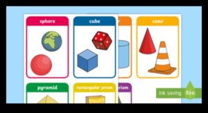 Καθημερινά εικονίδια: Η απεικόνιση του ρεαλισμού των κοινών αντικειμένων