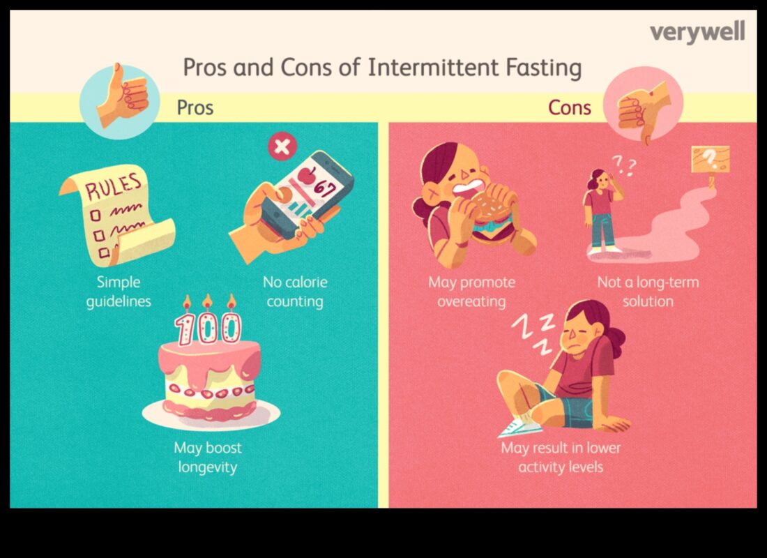 Είναι οι βραχυπρόθεσμες δίαιτες βιώσιμες για μόνιμες αλλαγές στην υγεία;