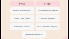 Ο ρόλος της δίαιτας χαμηλών υδατανθράκων στη διαχείριση του PCOS: Μια ολοκληρωμένη προσέγγιση