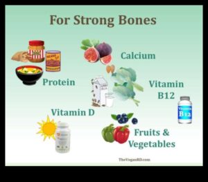 Χορτοφαγία και υγεία των οστών: Τι πρέπει να γνωρίζετε