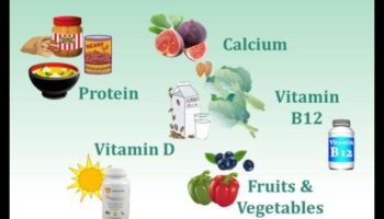 Χορτοφαγία και υγεία των οστών: Τι πρέπει να γνωρίζετε