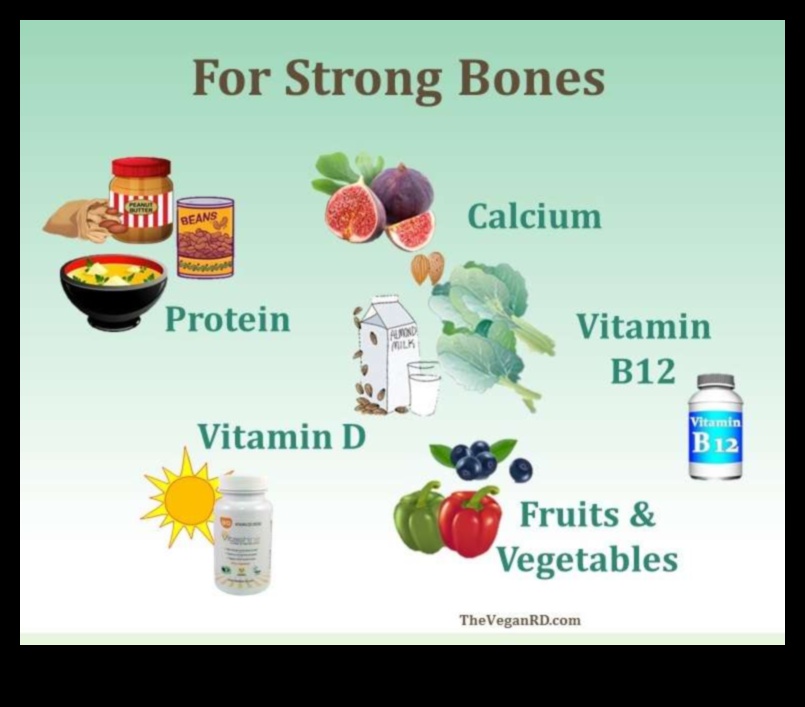 Χορτοφαγία και υγεία των οστών: Τι πρέπει να γνωρίζετε